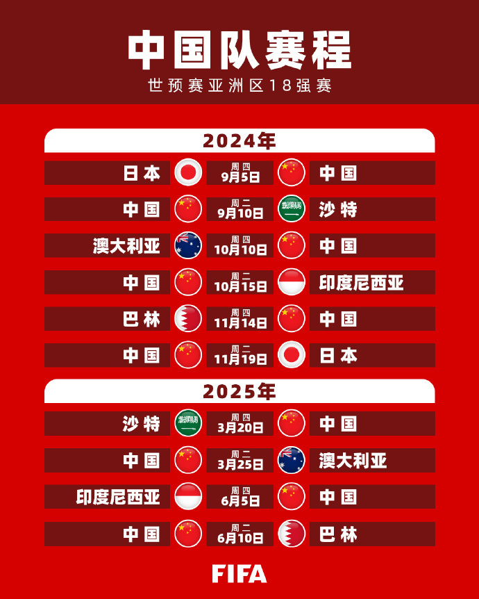 借优异表现