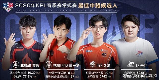 奧為何選擇