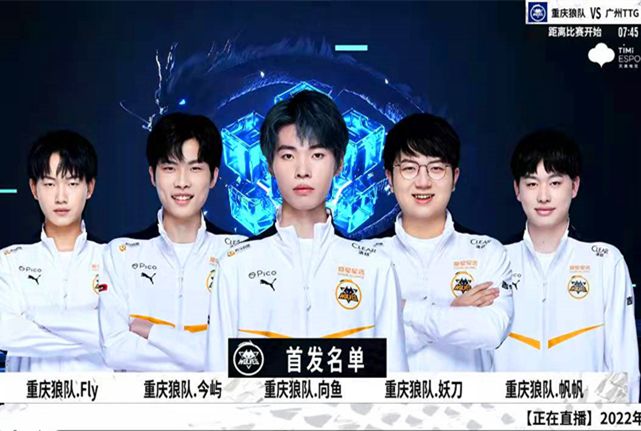 的是