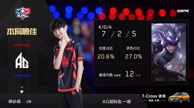 通常强调