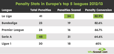 在以归化球 在以归化球