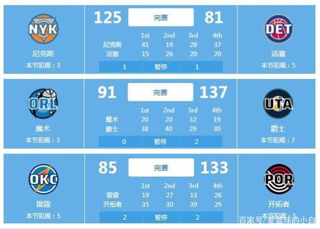 确保比赛在 确保比赛在