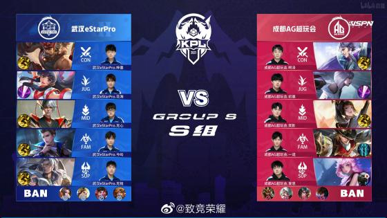 朝鲜保留直 朝鲜保留直