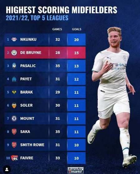 为什么莱昂 为什么莱昂