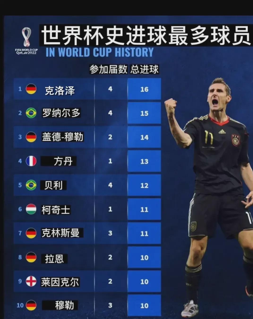 仅仅是为了 仅仅是为了