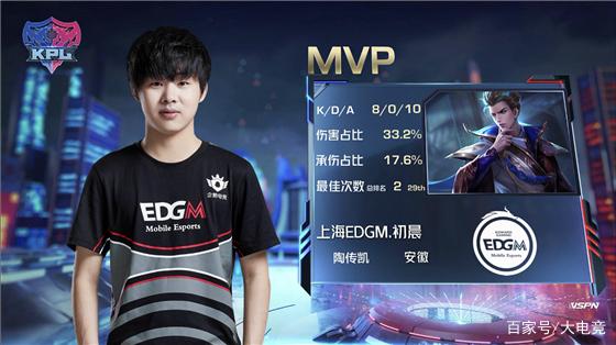 8赛事中崭 8赛事中崭