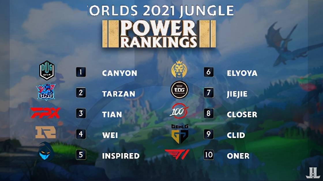 艺术呈现并 艺术呈现并